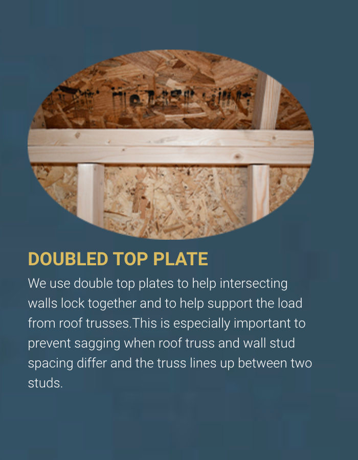 Doubled Top Plate